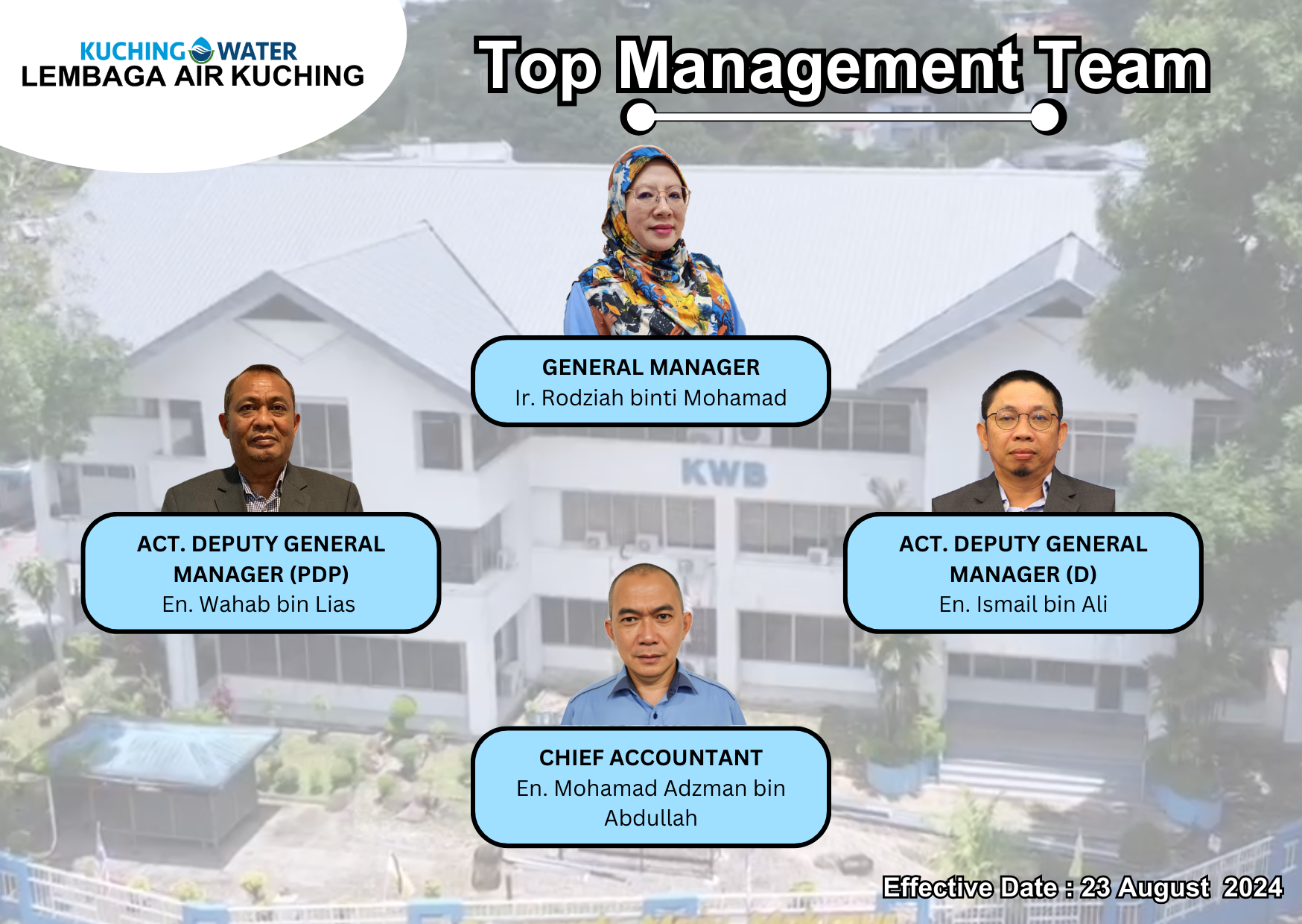 Top Management